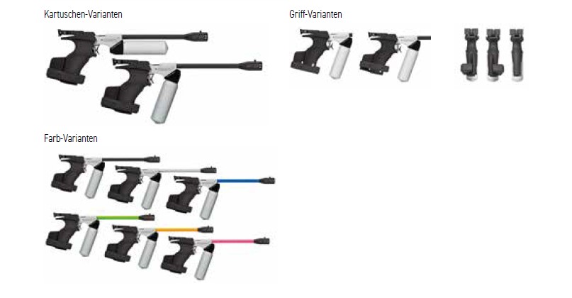 Alternative view of Hämmerli Air Pistol mod. AP20