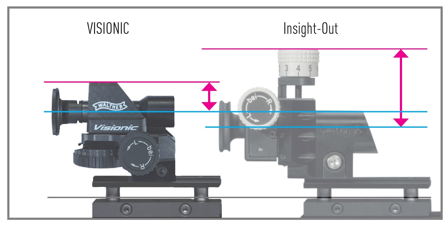 Alternative view of Walther Diopter Mod. VISIONIC