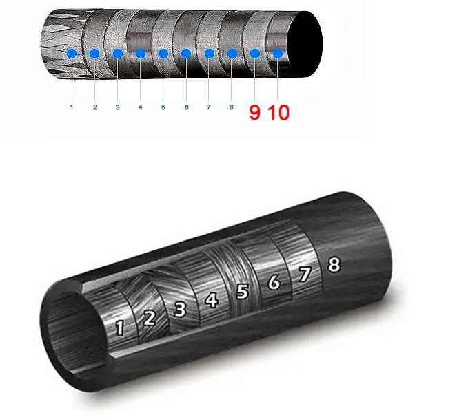 Alternative view of Gehmann Stativ Carbon X