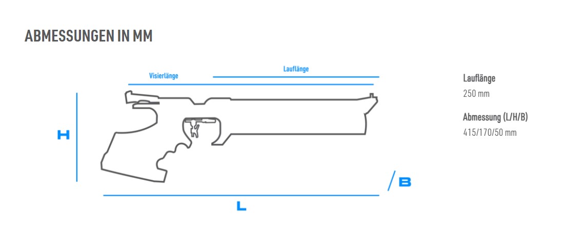 Alternative view of Hämmerli Luftpistole Mod. AP20 PRO