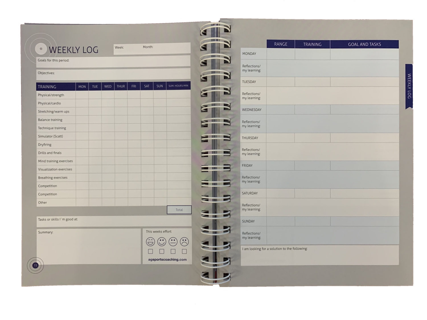 Alternative view of Anne Grethe Jeppesen Buch Shooting Log by